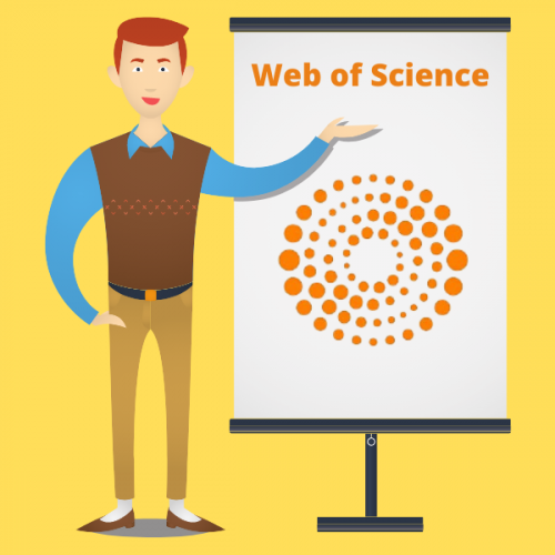 Academy of articles - web of science 2
