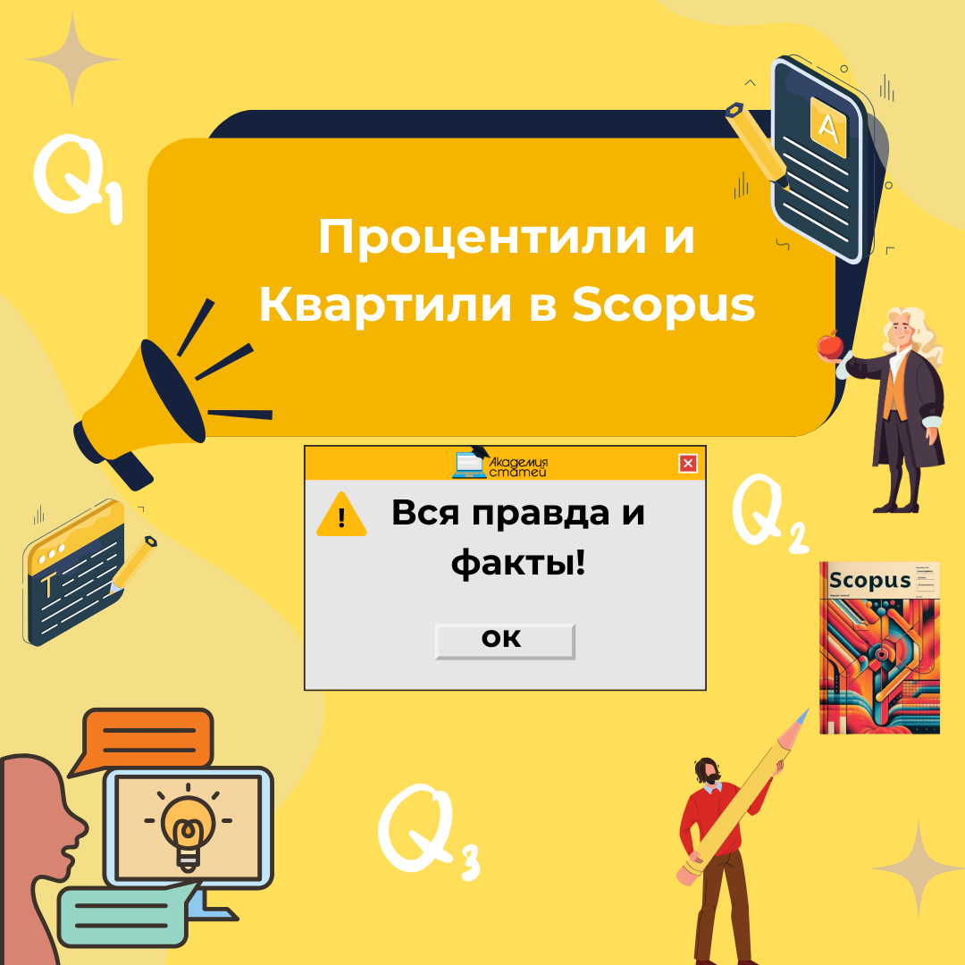 Академия статей - proczentyli i kvartyli v scopus