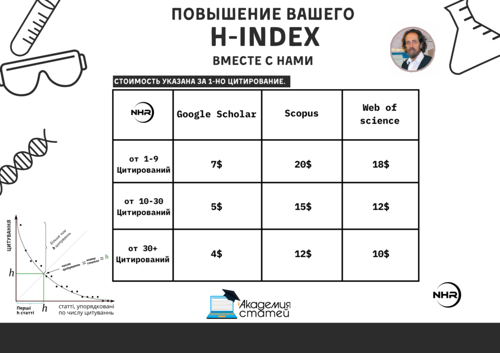 Академия статей - oranzhevyj kreativnaya korporativnaya pochetnaya gramota