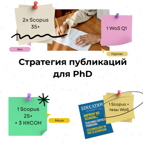 Академия статей - spisok viklyuchenih vidan za berezen ta kviten 2