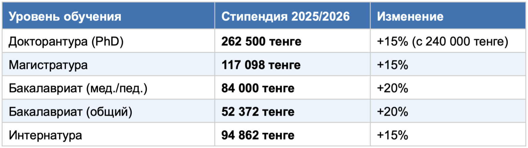 Знімок екрана 2026 03 25 о 16.18.09
