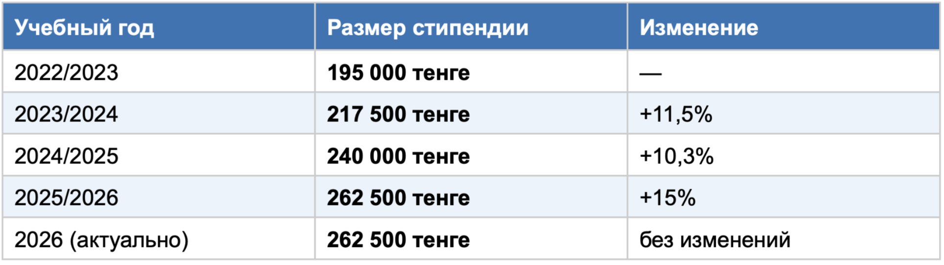 Знімок екрана 2026 03 25 о 16.22.31