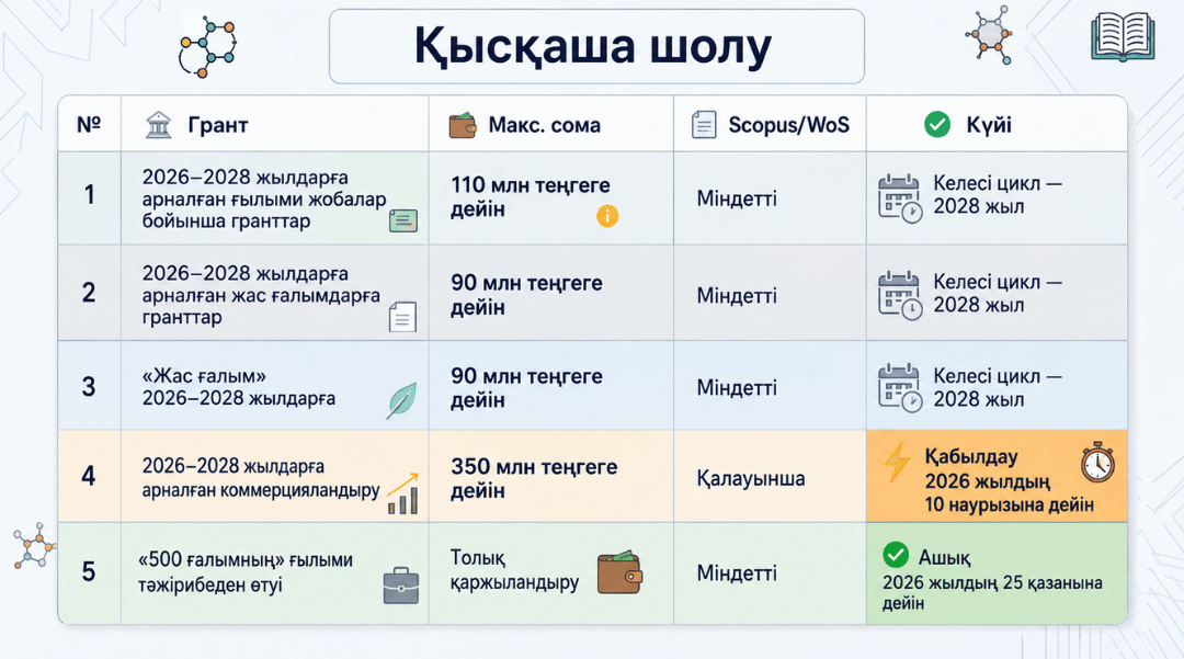 щшрдлоддж